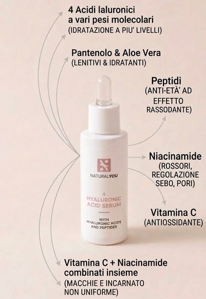 Siero Trattamento Skin Trasformation™